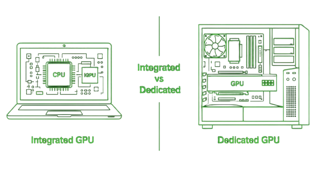Integrated GPU vs dedicated GPU comparison image